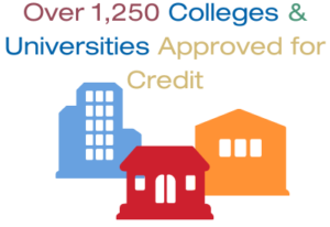 Internship Accredited Institutions