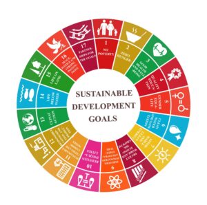 Circle of SDG